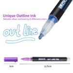Outline Pen - Image 3